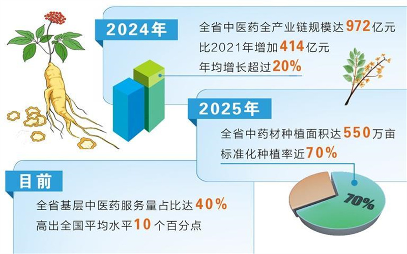 2AB1142CD0D9424B35FCFD03011_4457FF24_2411A