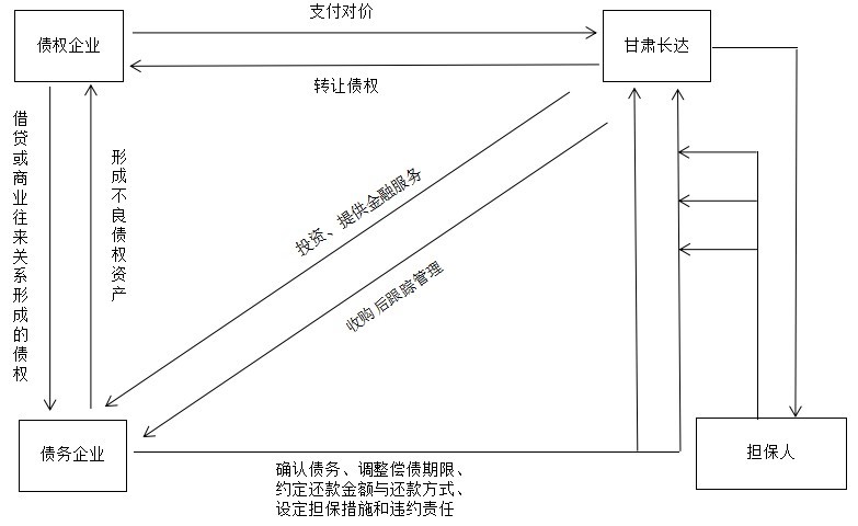 C2187E175F814350A76FB25EE0B_77ECB2F9_C6DD