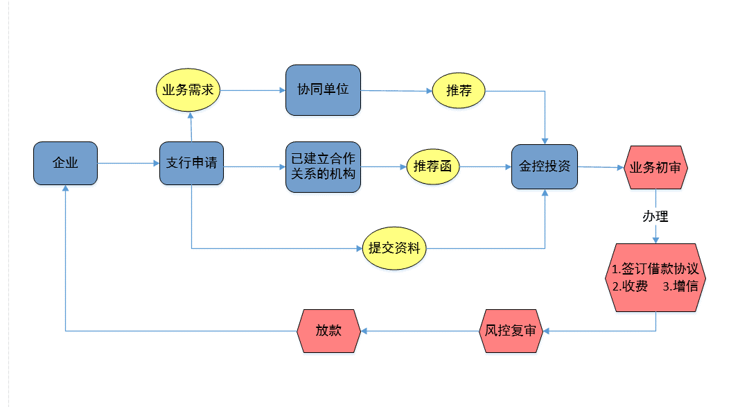 AD0DB2FE416A035CE3E07AE407D_A980CD34_4A27