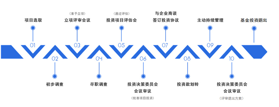 341DC7C69AC8C0A495E25595A51_01A09183_13A8B