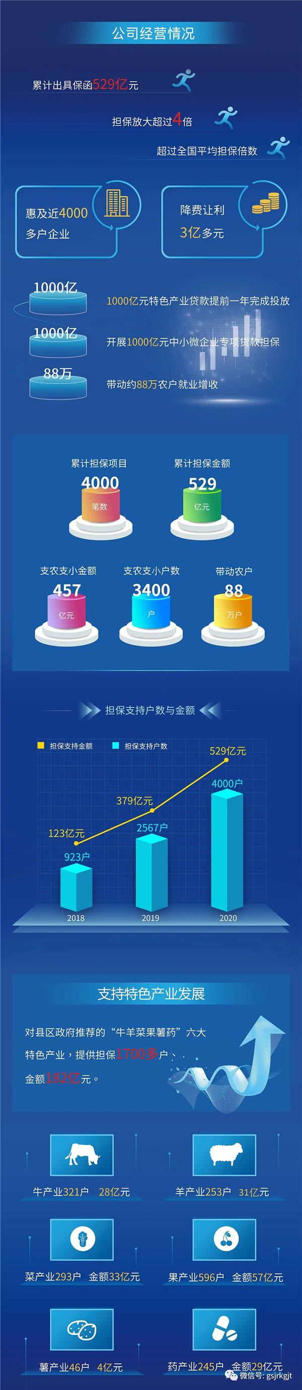 CFDD8AEC72C9F3741C53C853057_543F10D0_31E28