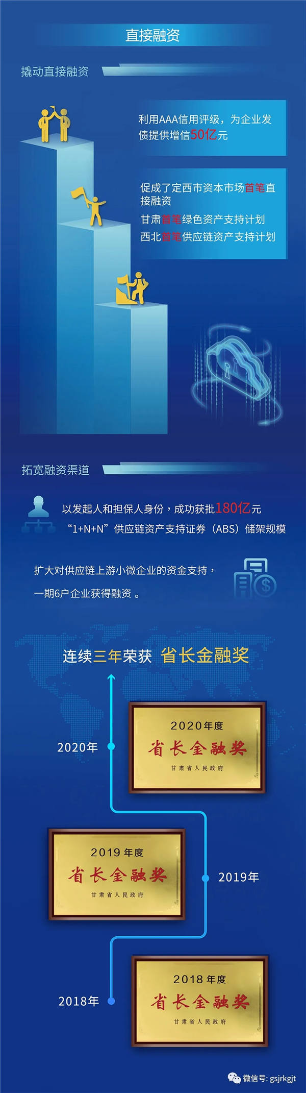 C348755CAA43CEF1A9243A697AE_923700C9_25198